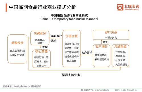 央視 點(diǎn)名 錢(qián)大媽激進(jìn)打折,加盟商一年虧掉幾十萬(wàn), 菜籃子生意 聲音迭起